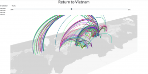 Return to Vietnam:  Mapping American and Australian Veterans’ Journeys